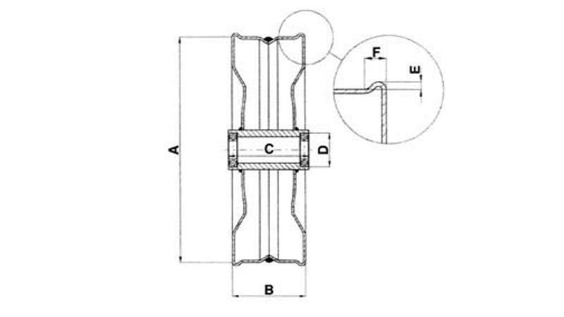 KOVINSKO KOLO fi 250 Z DVIGNJENIM ROBOM IN NOSILNO PESTO