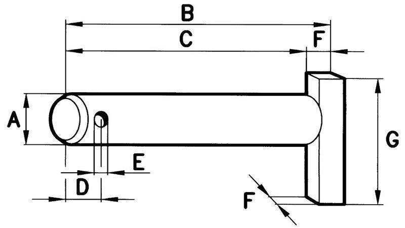 VARILNI KLIN NA PALICI fi 19 (5kom)