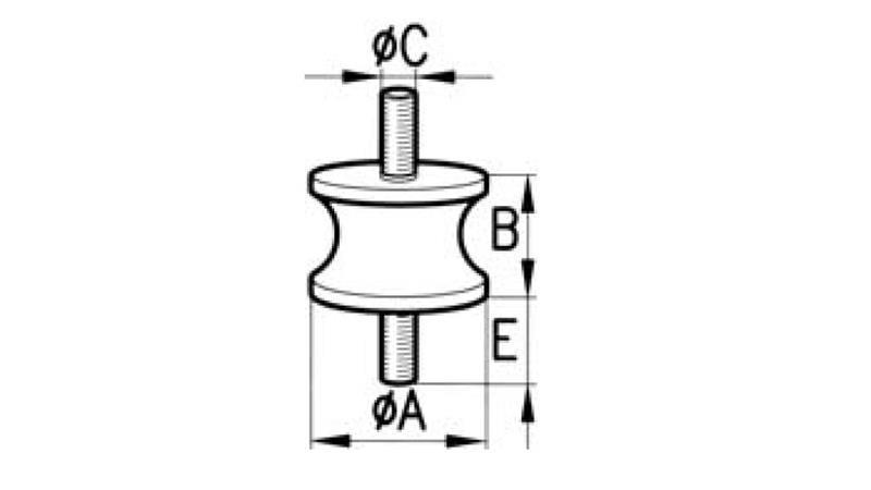 A: 12
B: 15
C: 4MA
E: 10