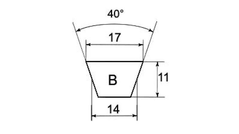 KLINASTI JERMEN    B 68  