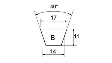KLINASTI JERMEN    B 68  