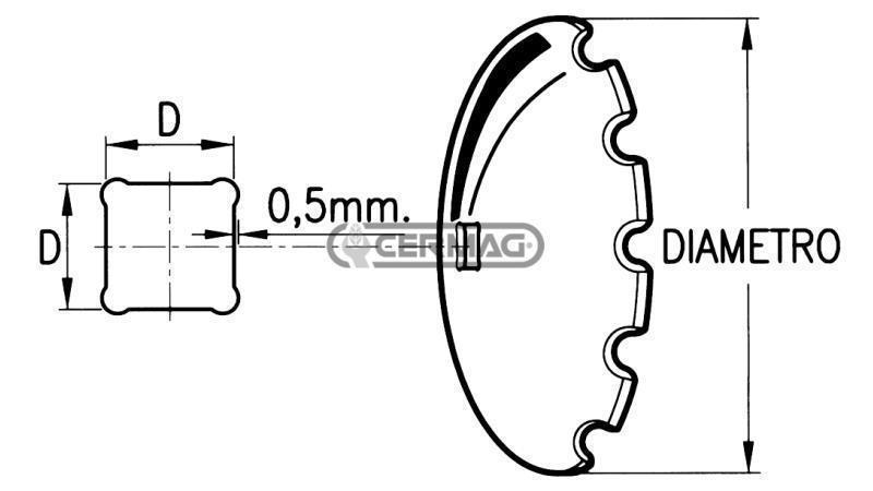 Gladek disk z rezili