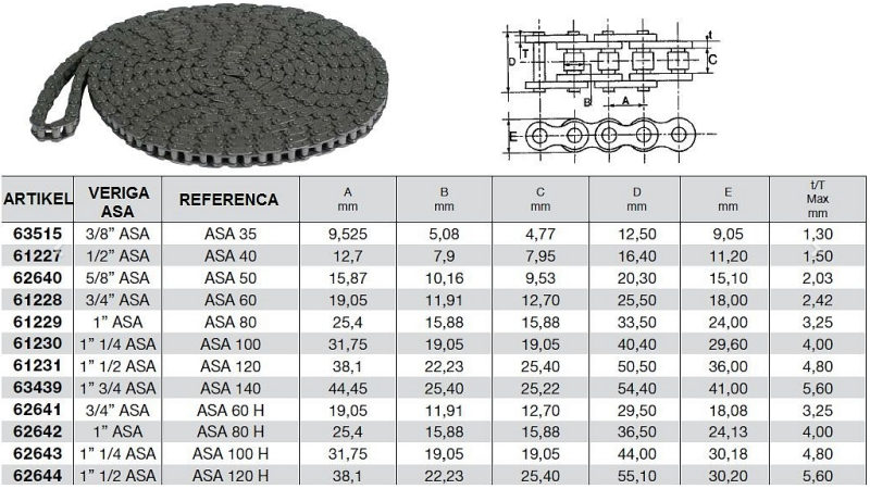 VERIGA  ASA 1003/8''1/4 5 METROV