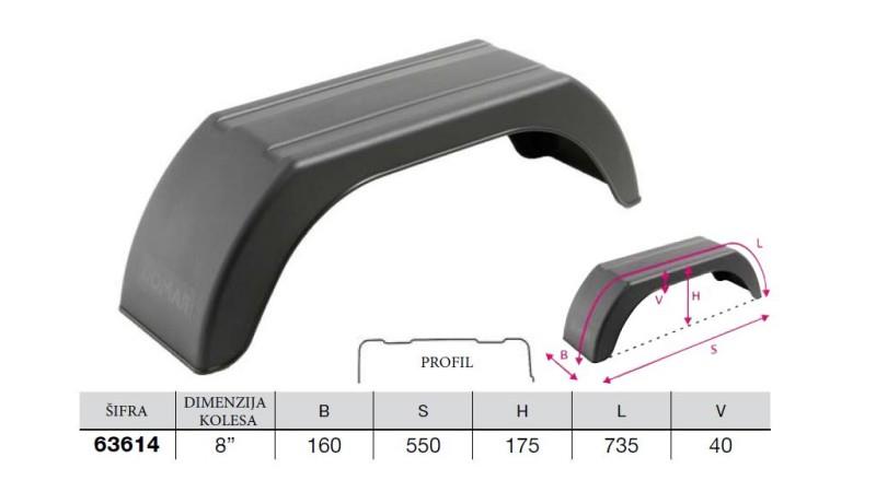 PLASTIČNI BLATNIK ZA DIMENZIJO KOLESA 8”
