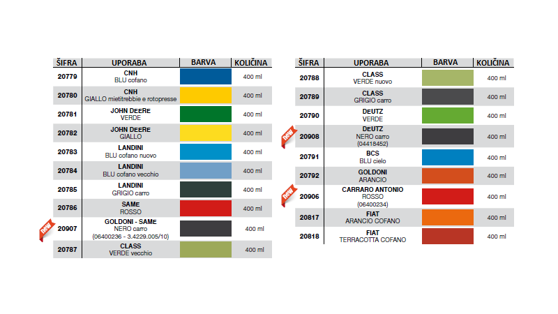 SPREJ NITR0-AKRIL (2kom) JOHN DEERE ZELEN - 400ml