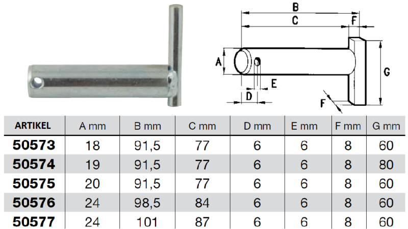 VARILNI KLIN NA PALICI fi 19 (5kom)