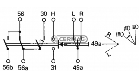VOLANSKA ROČICA    LANDINI  