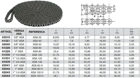 VERIGA  ASA 1003/8''1/4 5 METROV