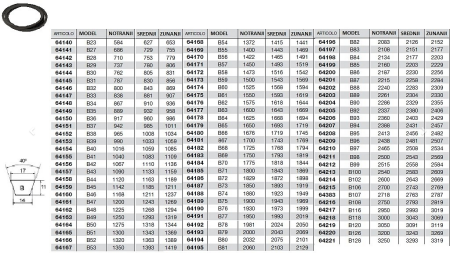 KLINASTI JERMEN    B 68  