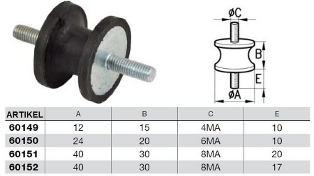 VIBRACIJSKI BLAŽILNIK 4MA (5kom)