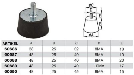 VIBRACIJSKI BLAŽILNIK STOŽČAST 10MA  (5kom) 