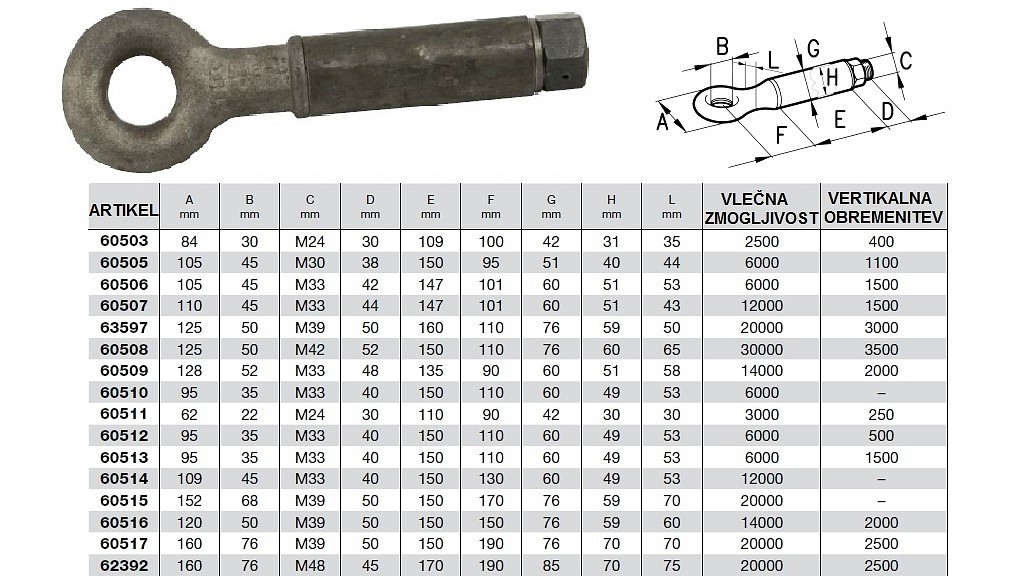Vrtljive vlečne kljuke